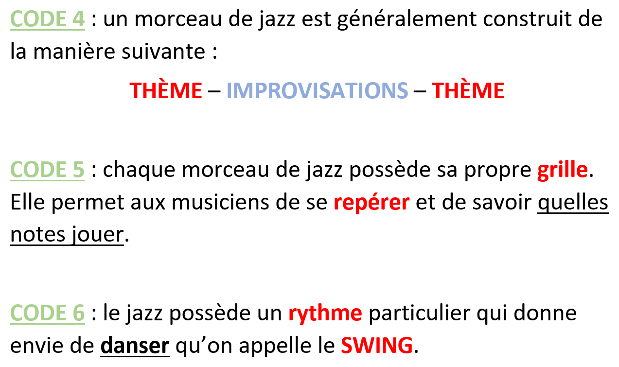 5ème - Codes 4,5,6 jazz - Musique au collège